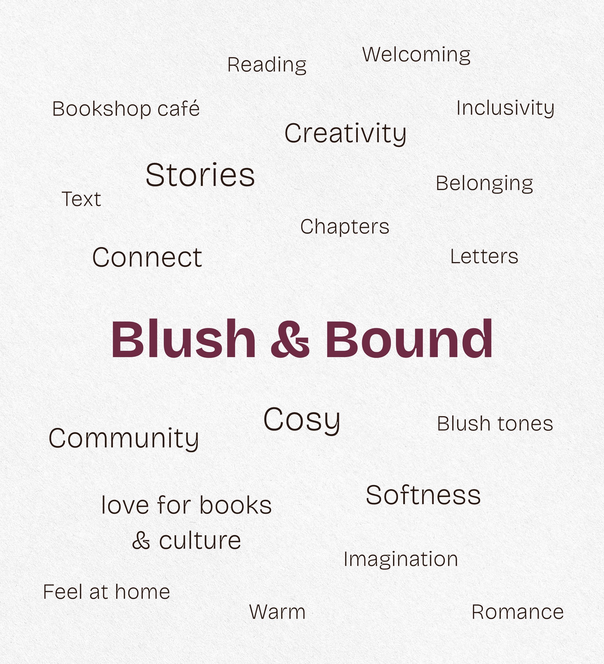 Woordmap van Blush & Bound met merkwaarden als stories, cosy, belonging, softness en romance